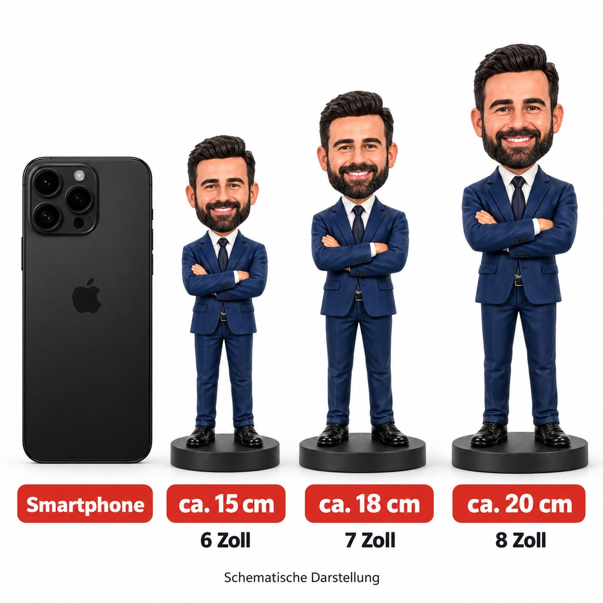 Größenvergleich personalisierter Figuren